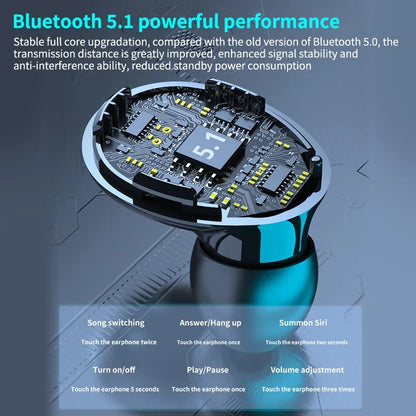 🎧 M10 Wireless Bluetooth Earbuds – Deep Bass, Long Battery & Smart Touch Control 🔋✨